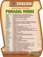 Стенд "Фразовые глаголы" - fgospostavki.ru - Саратов