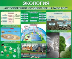 Стенд "Экология. Антропогенное воздействие на биосферу" - fgospostavki.ru - Саратов