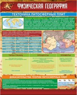 Стенд "Физическая география. Тектоника литосферных плит" - fgospostavki.ru - Саратов