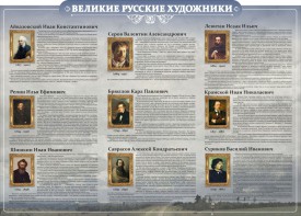 Стенд "Великие русские художники" - fgospostavki.ru - Саратов