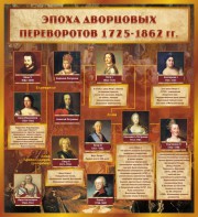 Стенд "Эпоха дворцовых переворотов" - fgospostavki.ru - Саратов