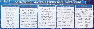 Стенд "Основные математические формулы" - fgospostavki.ru - Саратов