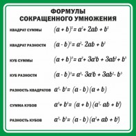 Стенд "Формулы сокращенного умножения" Вариант 2 - fgospostavki.ru - Саратов