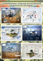 Стенд "Современные образцы вооружения РФ" Вариант 2 - fgospostavki.ru - Саратов