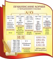 Стенд "Правописание корней с чередованием гласных" - fgospostavki.ru - Саратов