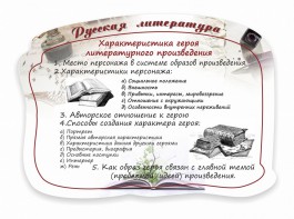 Стенд резной "Характеристика героя литературного произведения" - fgospostavki.ru - Саратов