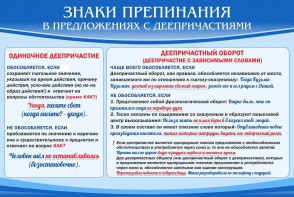 Стенд "Знаки препинания в предложениях с деепричастием" - fgospostavki.ru - Саратов