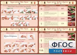 Стенд "Вязание крючком" - fgospostavki.ru - Саратов