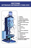 Стенд "Конструкция вертикально-сверлильного станка" - fgospostavki.ru - Саратов