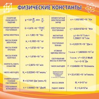 Стенд "Физические константы" - fgospostavki.ru - Саратов