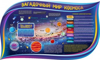 Стенд "Загадочный мир космоса" - fgospostavki.ru - Саратов