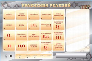 Светодинамический стенд "Уравнения реакций" с маркерными полями - fgospostavki.ru - Саратов