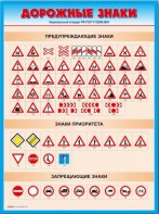 Стенды "Дорожные знаки № 4" - fgospostavki.ru - Саратов