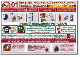 Таблица "Правила пожарной безопасности" - fgospostavki.ru - Саратов