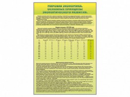 Стенды "Диаграммы и графики, отражающие статистические данные по экономике России и мира" - fgospostavki.ru - Саратов