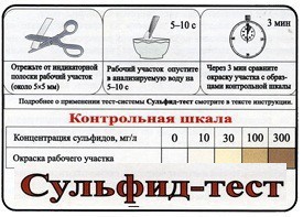 Тест-система «Сульфид-тест» - fgospostavki.ru - Саратов