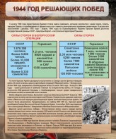 Стенд "1944 год решающих побед" - fgospostavki.ru - Саратов