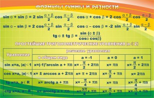 Стенд "Формулы суммы и разности" - fgospostavki.ru - Саратов
