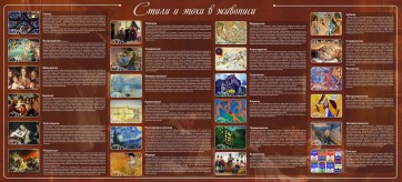 Стенд "Стили и эпохи в живописи" Вариант 2 - fgospostavki.ru - Саратов