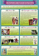 Стенд "История светской культуры" Вариант 2 - fgospostavki.ru - Саратов
