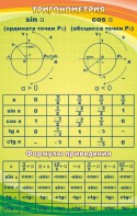 Стенд "Тригонометрия" Вариант 1 - fgospostavki.ru - Саратов