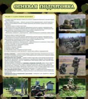Стенд "Огневая подготовка" Вариант 2 - fgospostavki.ru - Саратов