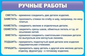 Стенд "Ручные работы" - fgospostavki.ru - Саратов