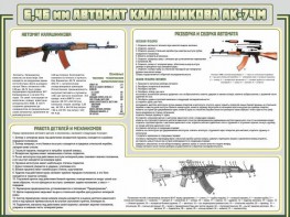 Стенд "Автомат Калашникова" - fgospostavki.ru - Саратов