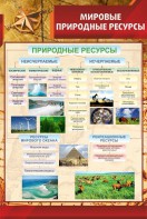 Стенд "Мировые природные ресурсы" - fgospostavki.ru - Саратов