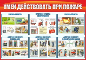 Стенд "Умей действовать при пожаре" - fgospostavki.ru - Саратов