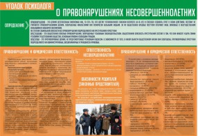 Стенд "Уголок психолога" Вариант 4 - fgospostavki.ru - Саратов