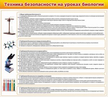 Стенд "Техника безопасности на уроках биологии" Вариант 2 - fgospostavki.ru - Саратов