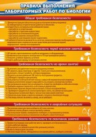 Стенд "Правила выполнения лабораторных работ по биологии" Вариант 2 - fgospostavki.ru - Саратов