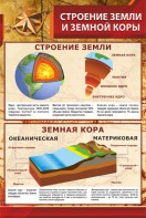 Стенд "Строение Земли и земной коры" Вариант 1 - fgospostavki.ru - Саратов
