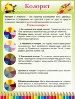 Стенд "Колорит" - fgospostavki.ru - Саратов