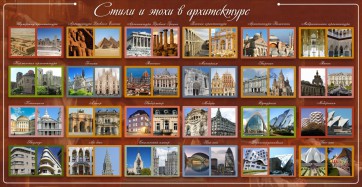 Стенд "Стили и эпохи в архитектуре" - fgospostavki.ru - Саратов