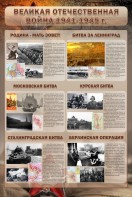 Стенд "Великая отечественная война (битвы)" - fgospostavki.ru - Саратов