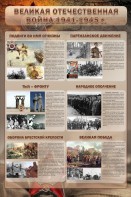 Стенд "Великая Отечественная война" (события) - fgospostavki.ru - Саратов