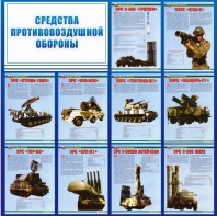 Стенд "Средства противовоздушной обороны" - fgospostavki.ru - Саратов
