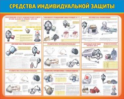 Стенд "Средства индивидуальной защиты" Вариант 2 - fgospostavki.ru - Саратов
