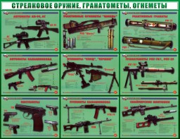 Стенд "Стрелковое оружие, гранатометы, огнеметы" Вариант 2 - fgospostavki.ru - Саратов