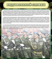 Стенд "Виды военной службы" - fgospostavki.ru - Саратов