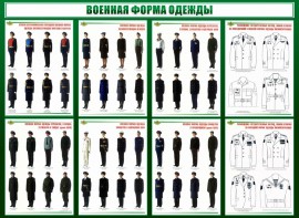 Стенд "Военная форма одежды" - fgospostavki.ru - Саратов