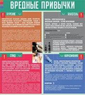 Стенд "Вредные привычки" - fgospostavki.ru - Саратов