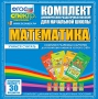 Динамические раздаточные пособия. Математика (карточки). Комплект разрезных карточек для тренировки устного счета. - fgospostavki.ru - Саратов