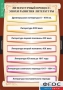Комплект таблиц. Литература 9 класс. - fgospostavki.ru - Саратов