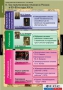 Комплект таблиц. История. Политические течения XVIII-XIX веков. - fgospostavki.ru - Саратов