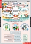 Комплект таблиц. Литературное чтение 3 класс. - fgospostavki.ru - Саратов
