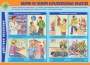 Комплект плакатов "Действия населения в ЧС техногенного характера" - fgospostavki.ru - Саратов