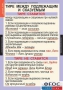 Комплект таблиц. Русский язык. Основные правила орфографии и пунктуации - fgospostavki.ru - Саратов